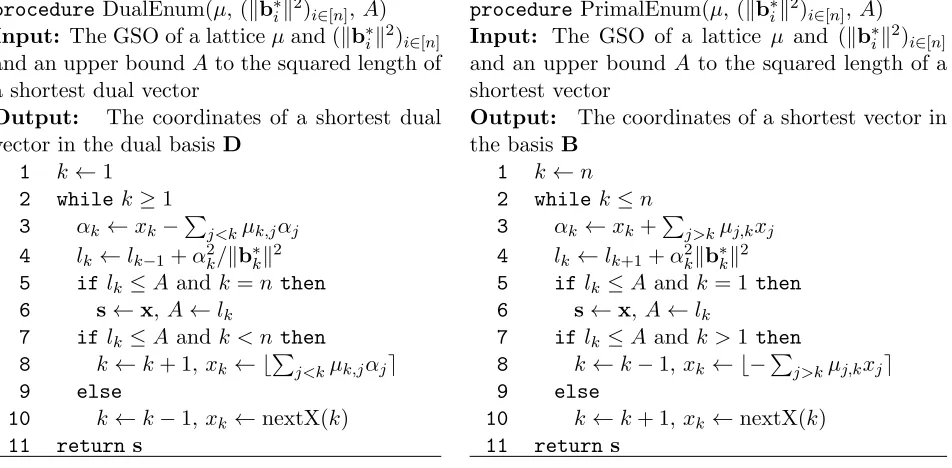 Table 1: Rate of enumeration (in 107 nodes per s) in primal and dual enumeration