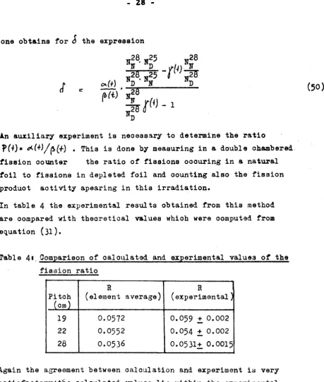 Table 4« Comparison of calculated and experimental values of the 