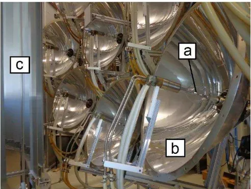 Figure 2: Photograph of the High Flux Solar Simulator (HFSS): a) Xenon arc bulb, b) ellipsoidal reflector, c) shutters
