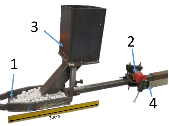 Figure 5: Remotely controlled intermittently operated batch feeder consisting of: 1. dispenser from which a small number of pellets at a time 