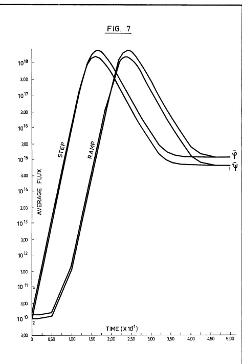 FIG. 7 ,o18 