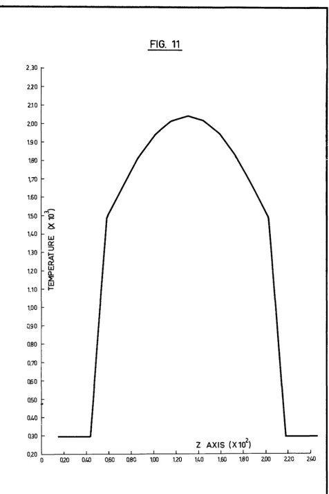 FIG. 11 