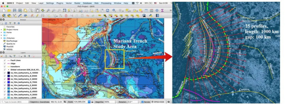Figure 1. Study area: Mariana Trench. Visualization: QGIS 3.0. 