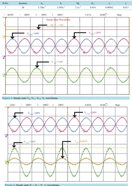 Figure 4. Steady state VC1, VC2, Vo, Io waveforms. 