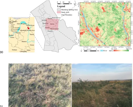 Figure 1. Location and landscape of the study area. Maps of the study area in the Shanxi Province and Inner Mongolia, 