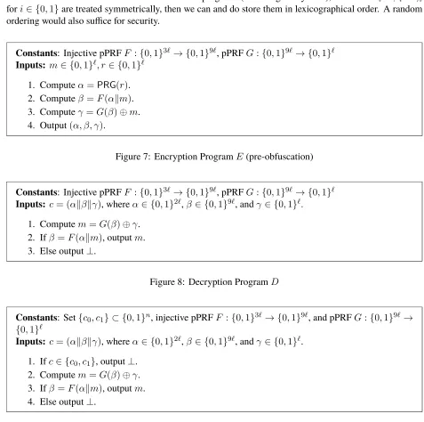 Figure 7: Encryption Program E (pre-obfuscation)
