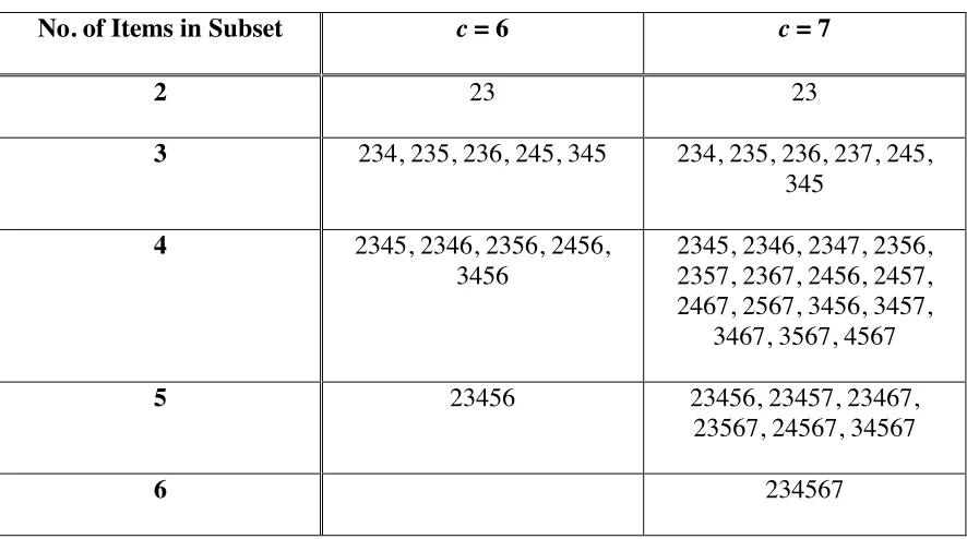 Table 1 