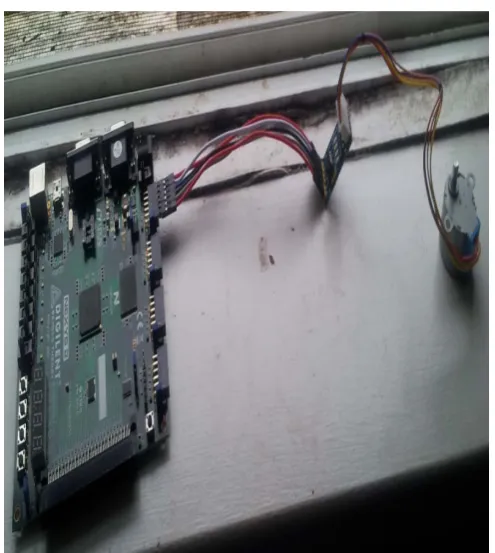 Figure 5. PMOD Pin locations on FPGA [5]. 