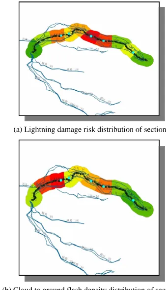 Figure 7. Lightning damage risk map of the towers in a line. 