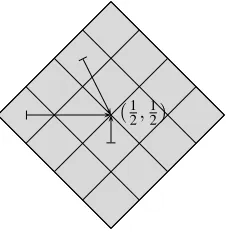 Figure 2: Splitting of the Voronoi cell of ( 12, 12) into 2rd =16 sub-cells, some with their corresponding differencevector to the center