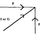 Fig. I, The DP allowable transitions 