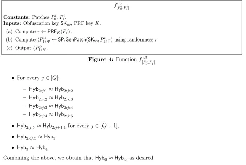 Figure 4: Function fi,3[P i