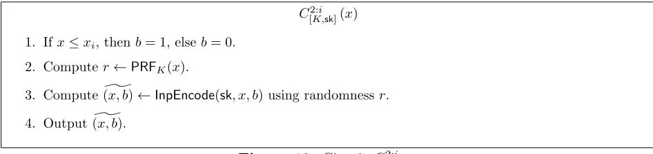 Figure 10: Circuit C2:i[K,