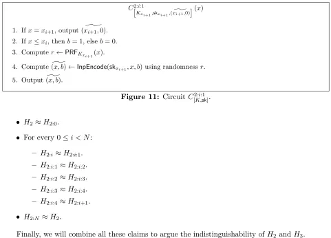 Figure 11: Circuit C2:i:1[K,sk