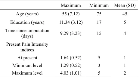 Table 1. Demographic and clinical data of the patients (n = 31). 