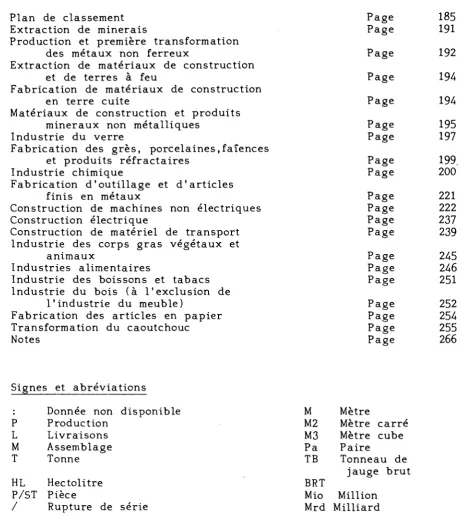 TABLE DES MATIERES 