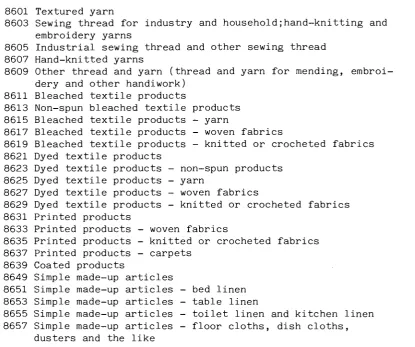 table linen 8657 Simple made-up articles - floor cloths toilet linen and kitchen linen dish cloths, 