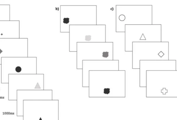 Figure 1.  Hkiwtg"3
