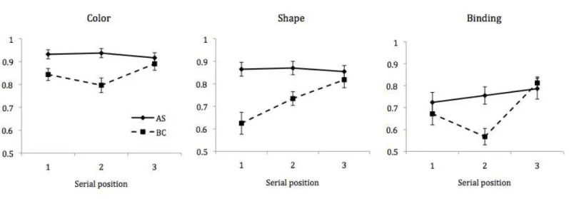 Figure 3.  Hkiwtg"5