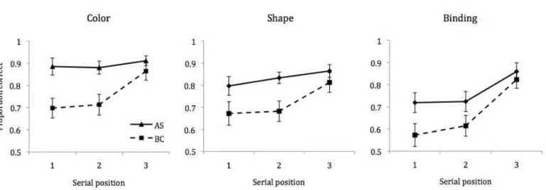 Figure 5.  Hkiwtg"7