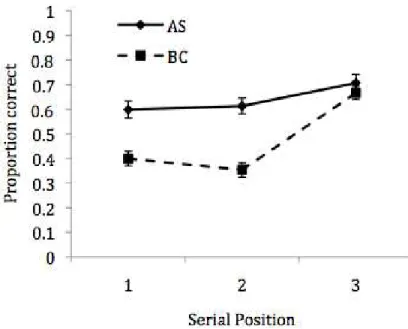 Figure 6.  Hkiwtg"8