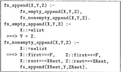 Figure 2: Head Feature Princil)le 