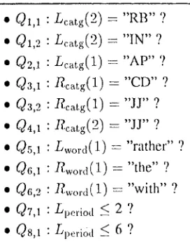 Table 4. The 11 questions asked by the classification tree for the word "than." 