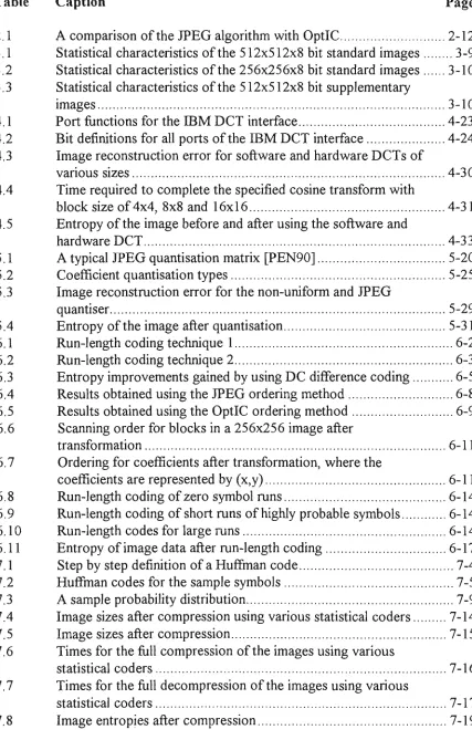 Table Caption Page 