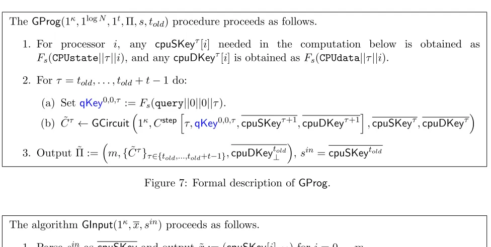 Figure 7: Formal description of� GProg.