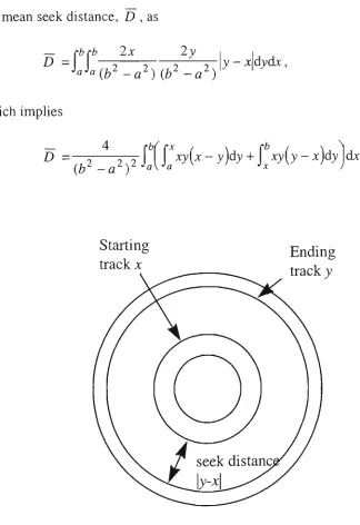 Figure 4.2. Seek distance 