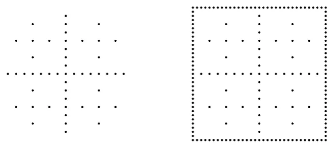 Figure 2.2: Here we depict a two dimensional sparse grid. On the left is a sparse gridwithout boundary points and on the right is the same sparse grid with boundary points.
