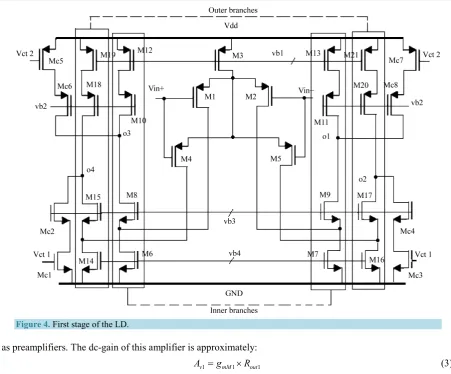 Figure 4. First stage of the LD. 