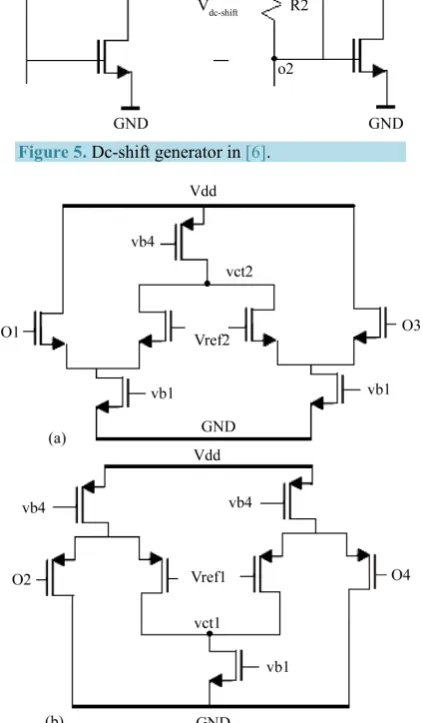 Figure 6. Common-mode feedback circuit of the first stage (a) Common-mode feedback circuit for branch with higher common-mode voltage level