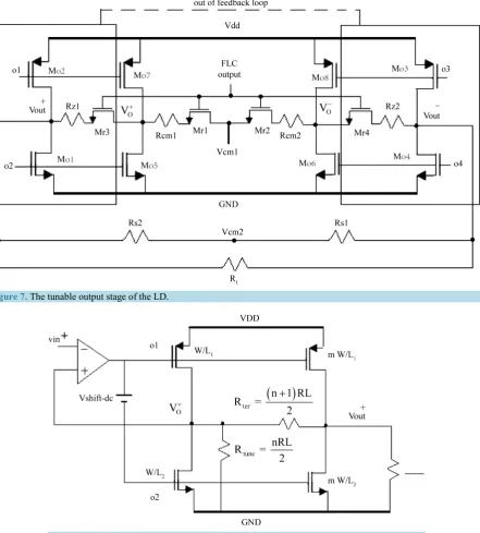 Figure 8. Simplified schematic of the LD. 