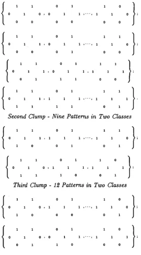Figure 3: Three Clumps of Structuring Patterns for 1-Block Edges 