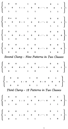 Figure 4: Three Clumps of Structuring Patterns for 0-Block Edges 