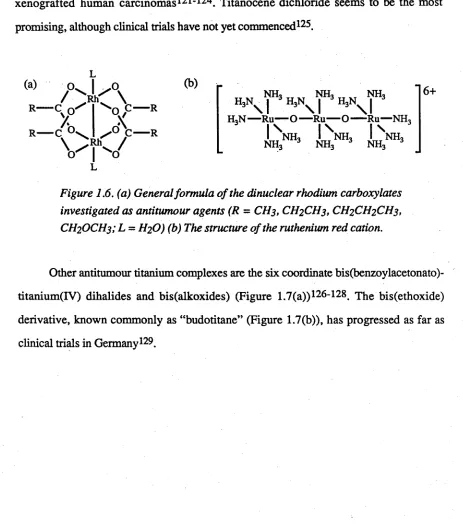 Figure 1.6. (a) General formula of the dinuclear rhodium carboxylates 