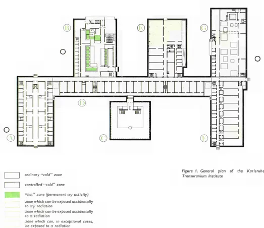 Figure 1. General 
