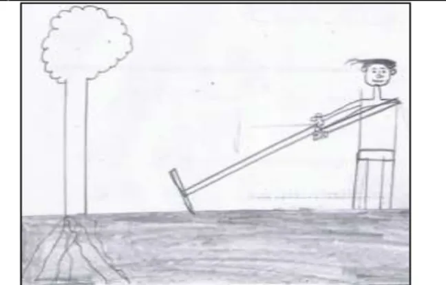 Figure 2. Examples of students’ drawings (a: Grade 7 female students; b: Grade 7 male student; c: Grade 8  female student; d: Grade 8 male student; e: Grade 9 female student; f: Grade 9 male student) 