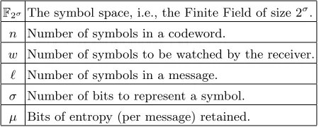 Fig. 2: Ideal functionality of XOR-Homomorphic Interactive Hash. (“send a delayed output x to party P” signalsa standard treatment of fairness: it means “send (x, P) to the adversay; whenreceiving ok from the adversary, outputx to P.”)