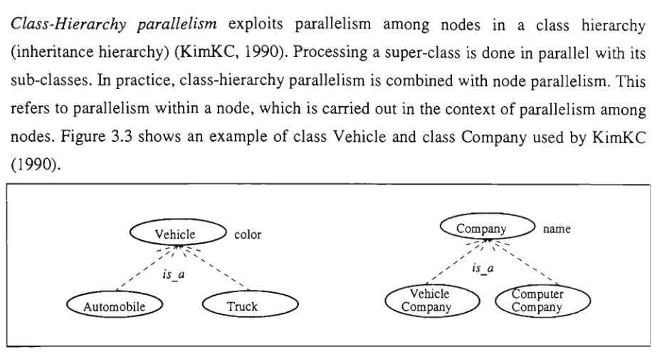 Figure 3.3. Inheritance Hierarchies (KimKC, 1990) 