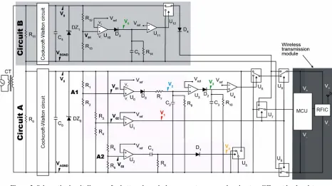 Figure 3. Relationship between measuring current Icharging circuits. 0 and  