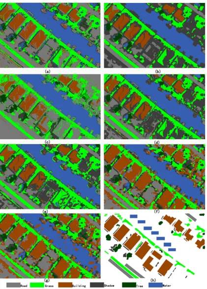 Figure 7. Classification maps obtained from various feature types of aerial image using SVM (spatial-spectral feature; (classifiers: (a) spectral feature only; (b) M-MP spatial-spectral feature; (c) AP spatial-spectral feature; d) RFs Spatial-spectral Feat