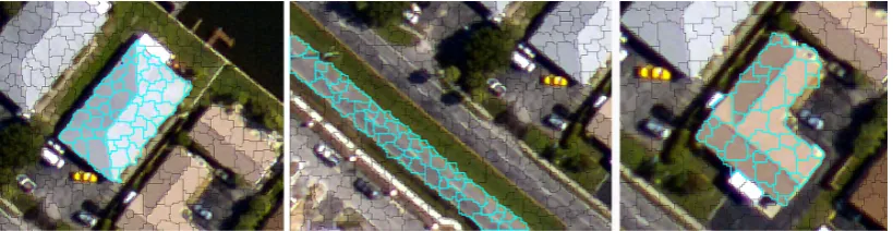 Figure 1. Examples taken from aerial images with three false-color bands and 0.32-m spatial resolution
