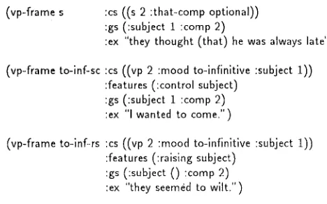 Figure 2: Sample O*OMI,I']X .Syntax subcategorization Dames. 
