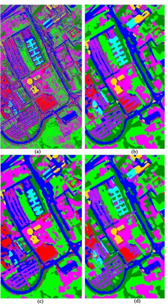Figure 5. Comparison based on the initial classified maps and different post-classification approaches for the Pavia University image: (a) initial classification map based on the MLC classifier, (b) post-classification map acquired by GPCF with a 9 ×  9 wi
