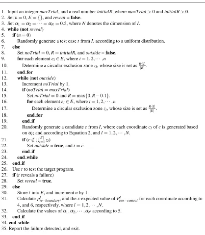 Figure 4. The algorithm of RRT-DNC.