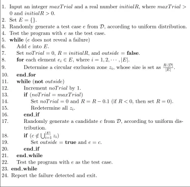 Figure 2: The algorithm of RRT