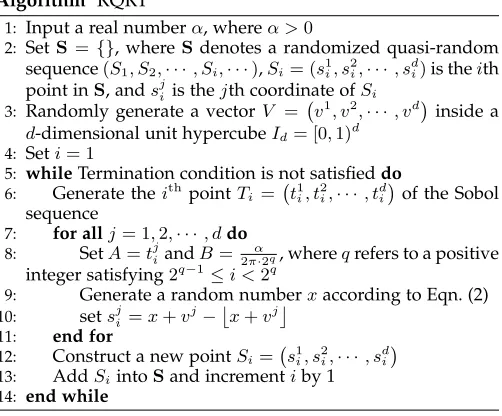 Fig. 1 shows pdf(x) with A = 0 and B = 1.