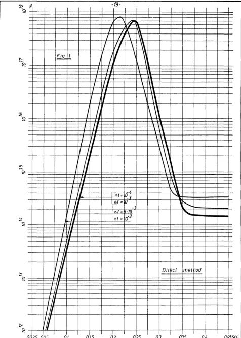 Fig . 1= = 1 